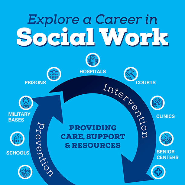 "Explore a career in social work"