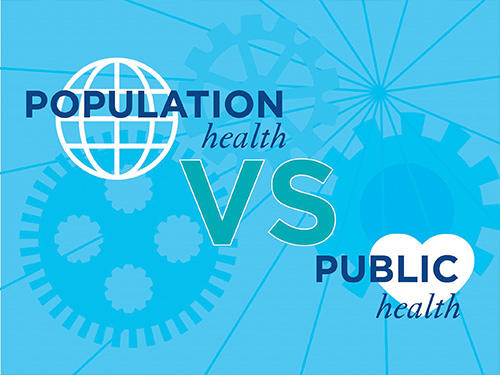 population health versus public health