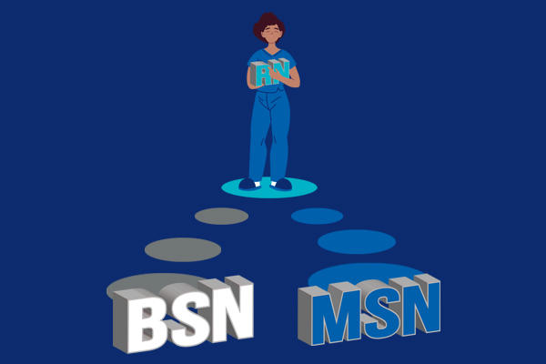RN to BSN or RN to MSN